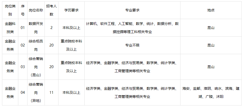 2024年3月25日苏州盘螺价格行情今日报价查询