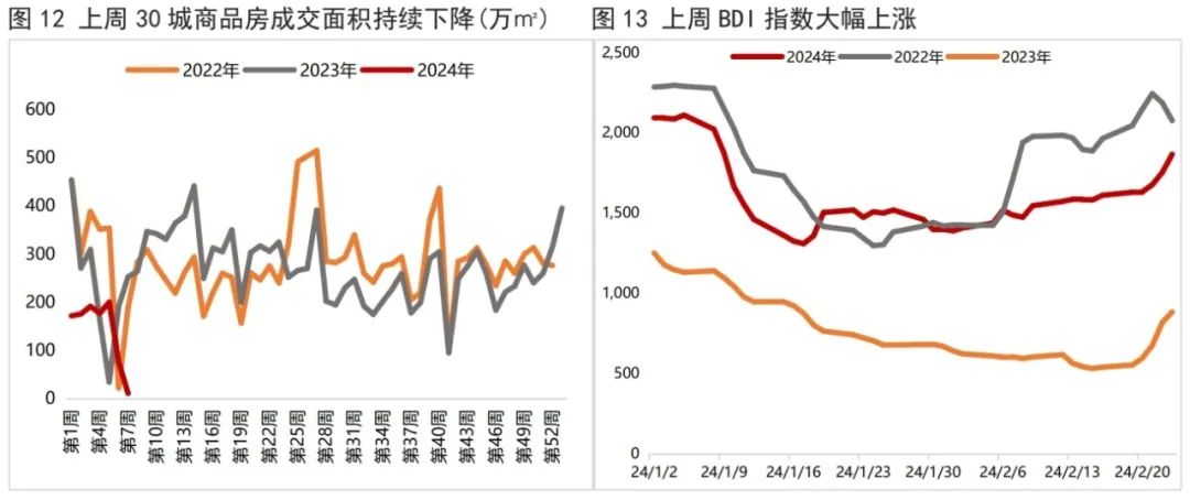 今年以来债市持续走牛 30年期国债收益率跌破2.5%