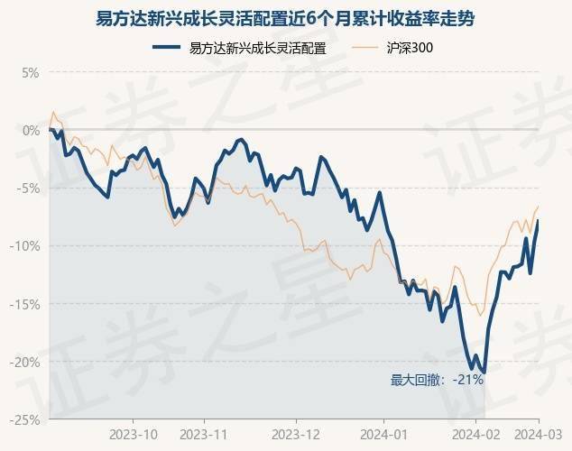 收评：沪指涨1.94%终结月线6连阴 全市场超5200股上涨