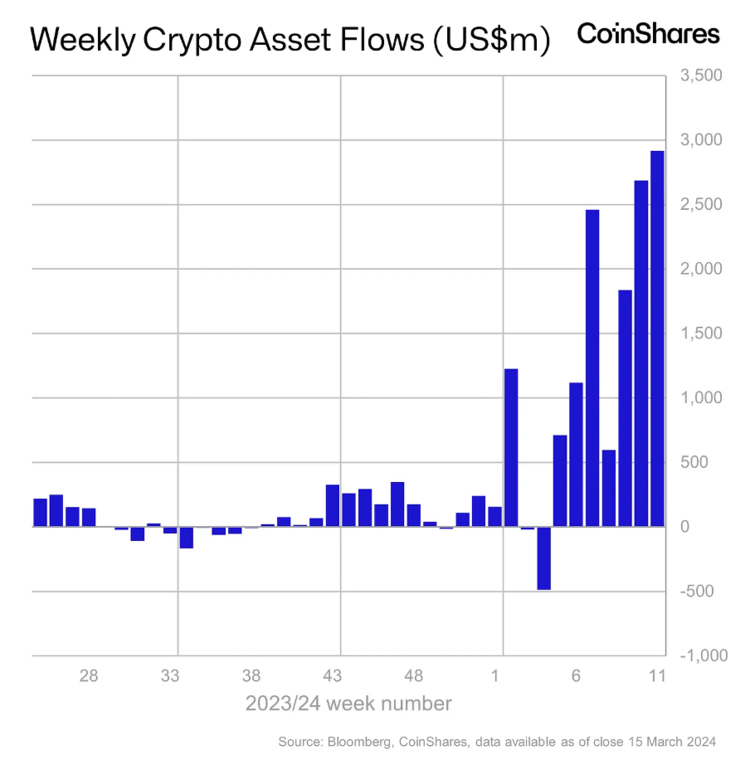 响应FED“鹰声”？阿波罗首席：AI狂潮下今年恐难降息！