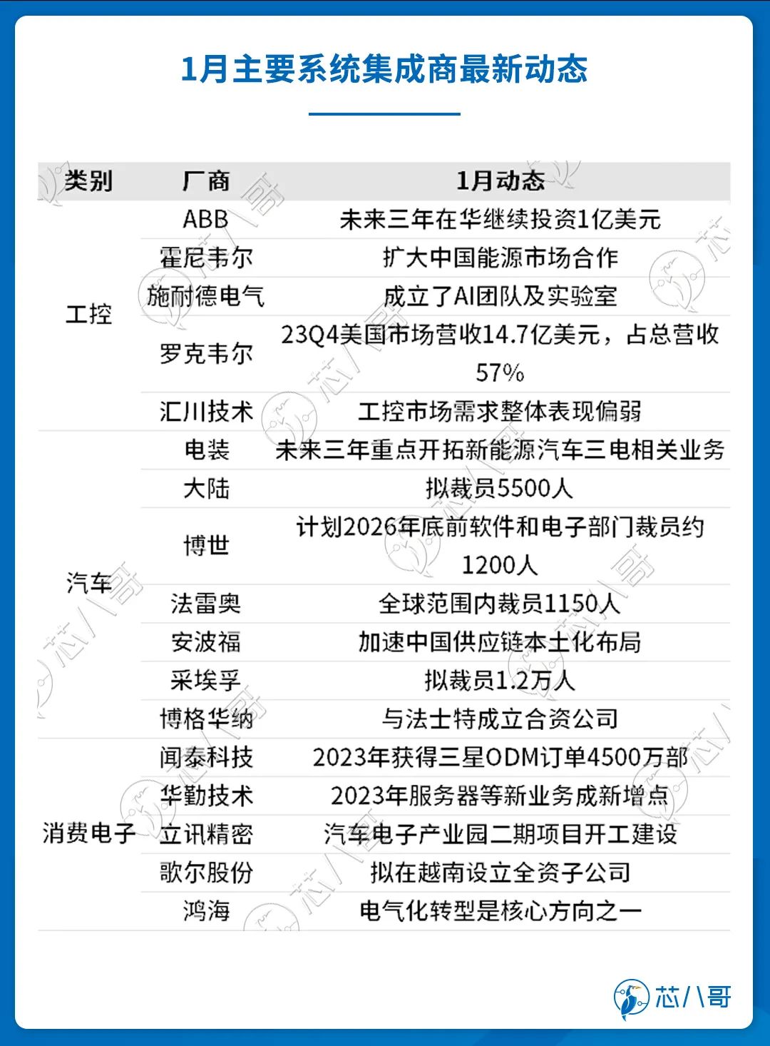 2024年3月26日今日东营螺纹钢价格最新行情走势