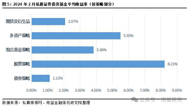 债市收盘|央行单日净投放950亿元 DR001大幅下行30bp报1.60%