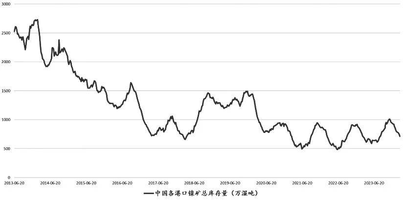 下周看点：全国两会即将召开 CPI等数据下周公布