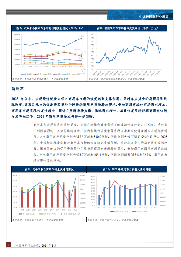 需求有望边际改善 支撑沪铜价格维持高位波动