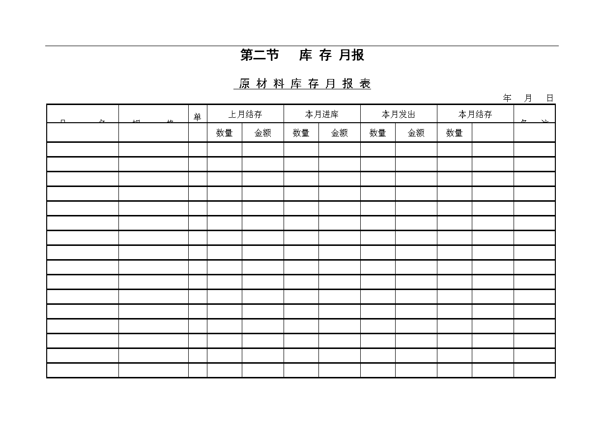 【库存】3月28日山东轮胎企业库存天数为28.24天