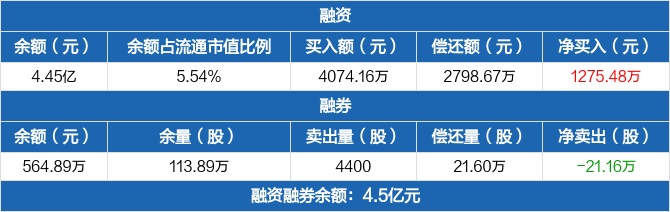 全国政协委员、天娱数科副总经理贺晗：促进智算资源互联互通 建立智算基础设施评价体系