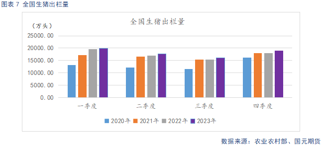 供需宽平衡对价格有压制 短纤跟随成本区间震荡为主