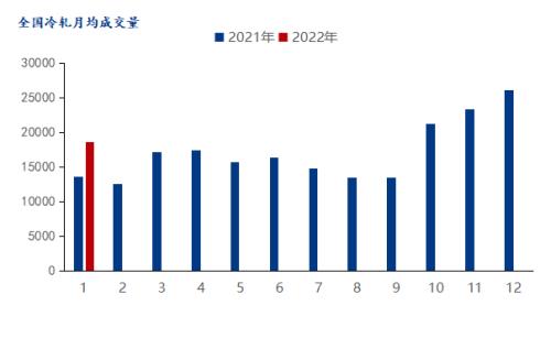 2024年3月29日今日天津冷轧板卷价格最新行情消息