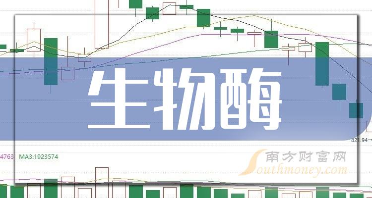 2024年3月30日冰醋酸报价最新价格多少钱