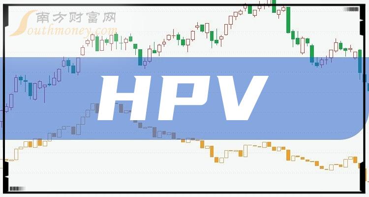 十五价HPV疫苗启动I期临床试验！康乐卫士H股上市正推进中……