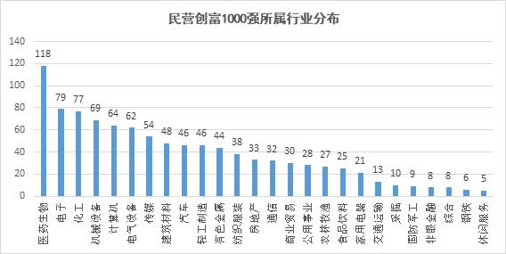 超千家A股公司披露年报！多家头部企业豪气分红