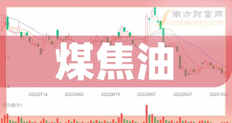 2024年3月31日工业盐报价最新价格多少钱