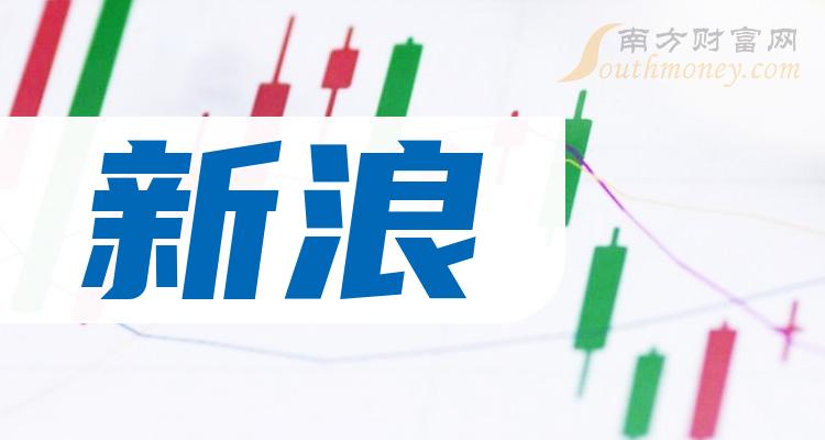 N广合上午收盘涨218.36% 半日成交12.51亿元