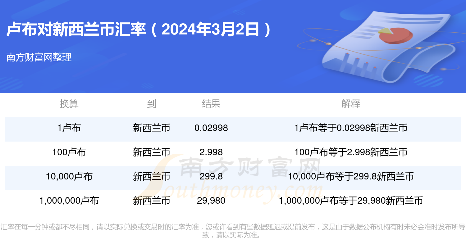 2024年4月2日今日液体聚合硫酸铁价格最新行情走势