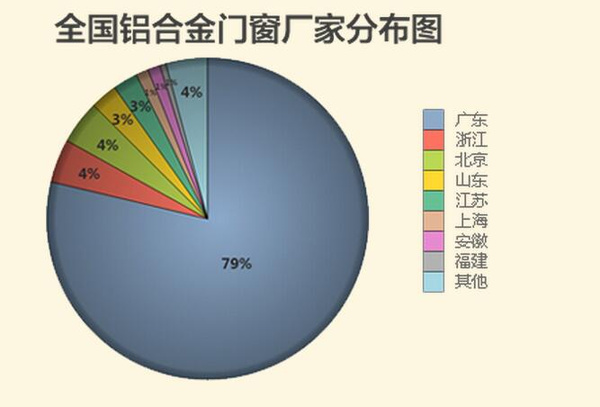 沪铝仍有望震荡上行 铝箔海内外订单大幅增长