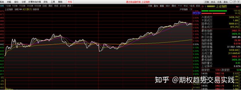 亚太股市大涨！日经225指数突破4万点大关