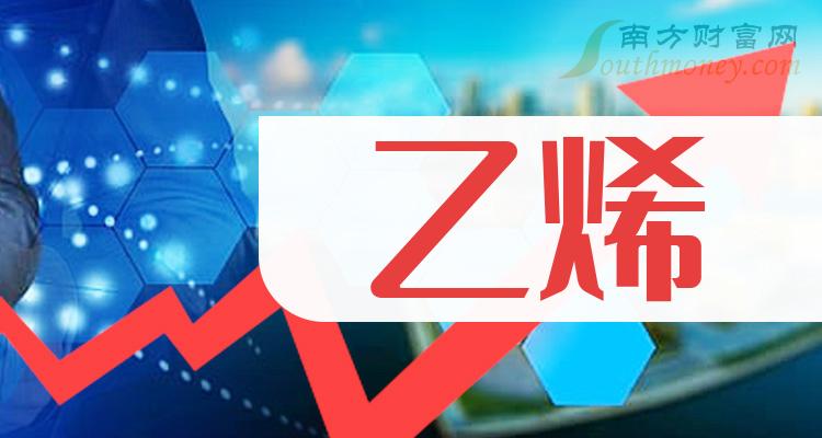 2024年4月6日甲基丙烯酸甲酯价格行情今日报价查询