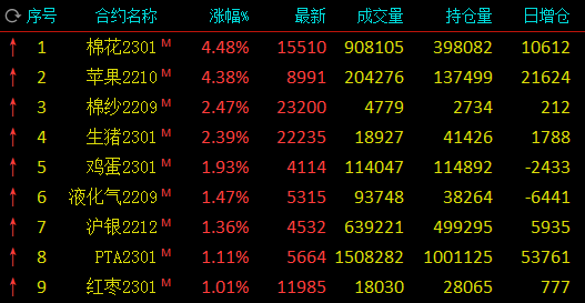 （2024年4月8日）今日玻璃期货最新价格行情查询