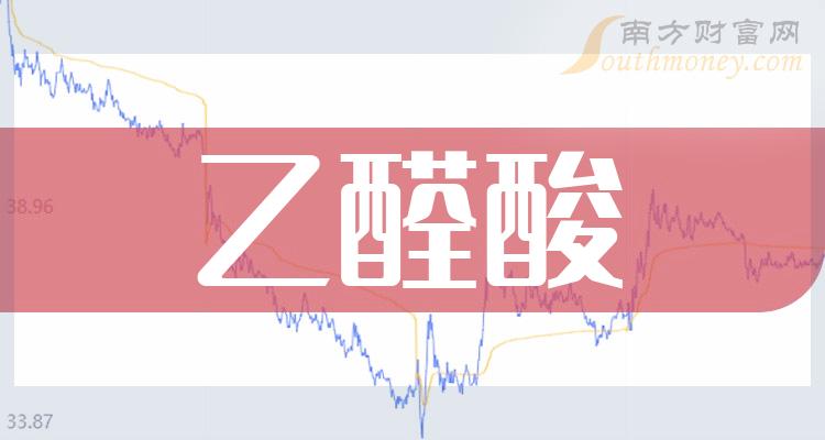 N中瑞今日上市 开盘上涨84.72%