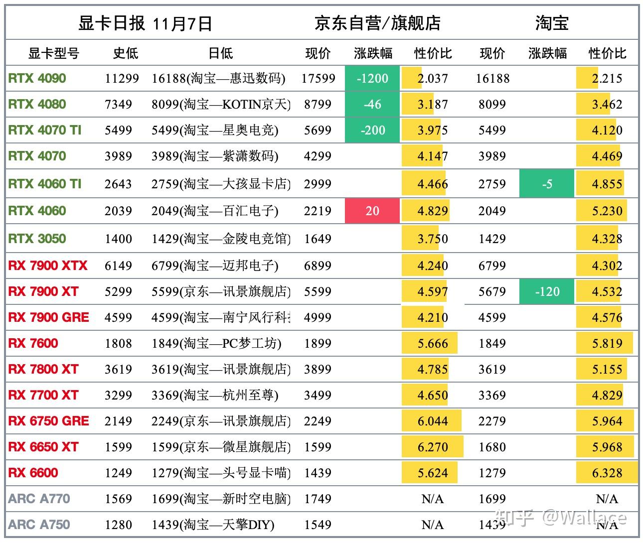 2024年4月8日今日碳酸丙烯酯最新价格查询