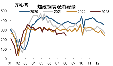 2024年4月8日沈阳螺纹钢报价最新价格多少钱