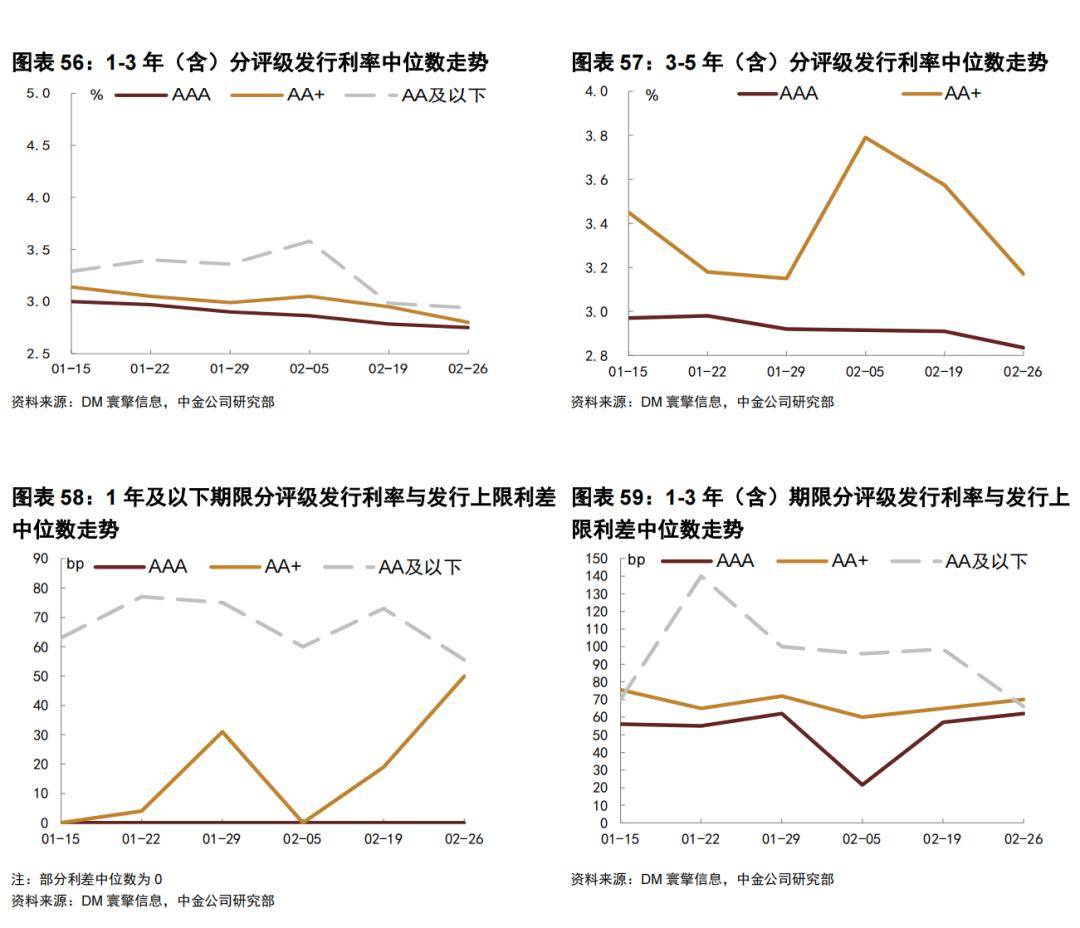 一笔2.97万元的交易将“21国债14”打至临停 固收人士：大概率是挂错了