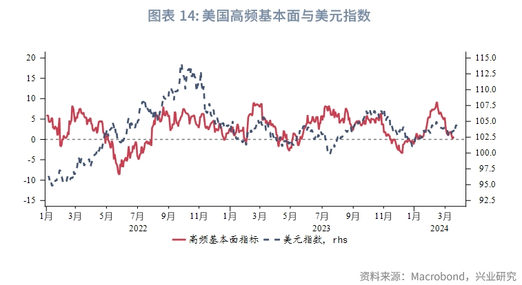 日元持续贬值 干预信号频繁释放