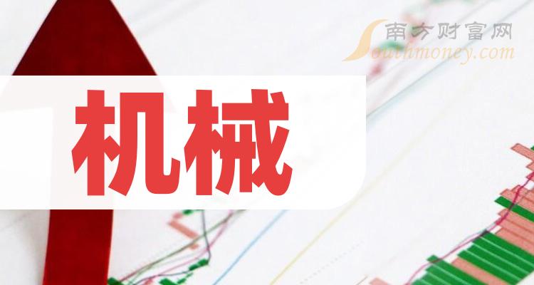 上市券商首份年报出炉！净利增三成，计划分红2.55亿