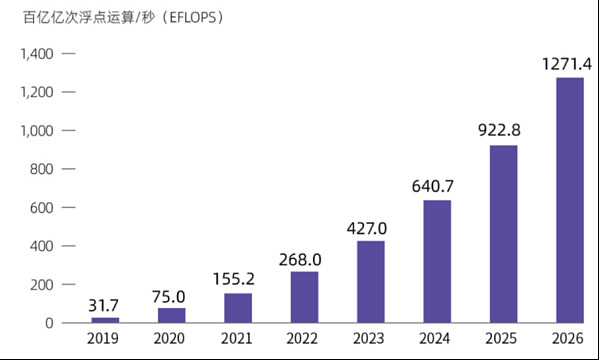 热度飙升！都在谈论新质生产力，核心投资机会在哪？