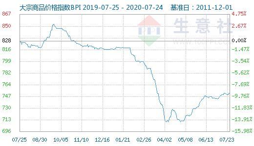 （2024年4月12日）今日沪锡期货和伦锡最新价格查询