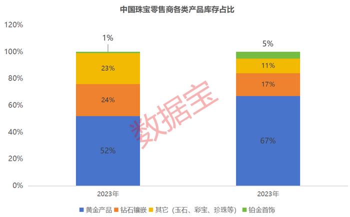 两融余额重回1.5万亿元 12只业绩预喜股获连续加仓