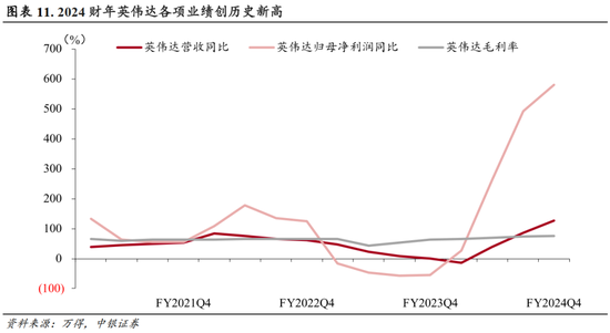 【十大券商一周策略】新