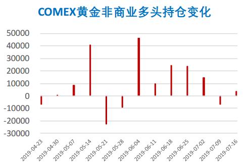 （2024年4月15日）今日白银期货和comex白银最新价格查询