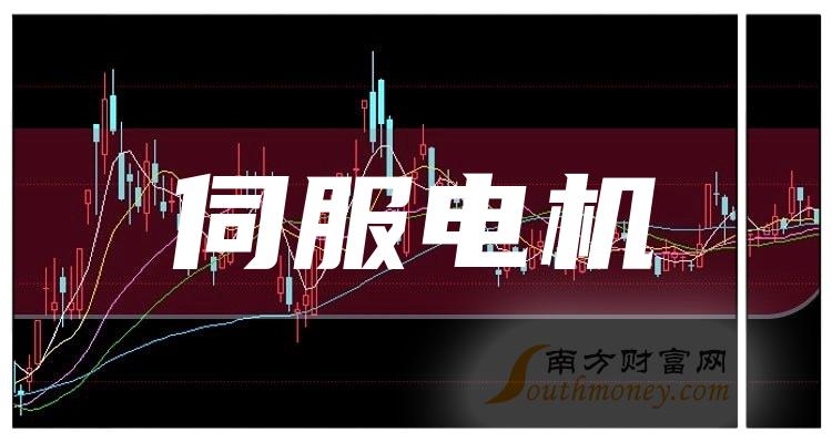 腾达科技换手率36.71%，龙虎榜上机构买入319.32万元，卖出2389.29万元