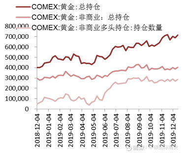 （2024年4月16日）黄金期货和comex黄金今日价格行情查询