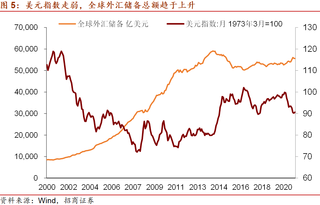 【财经分析】投资者消化美联储官员言论 长期美债收益率从高位回落