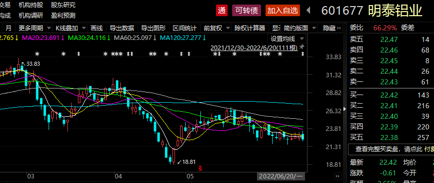 4月17日基金调研瞄准这些公司