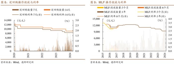 人民银行上海总部：截至3月末境外机构持有银行间债券4万亿元