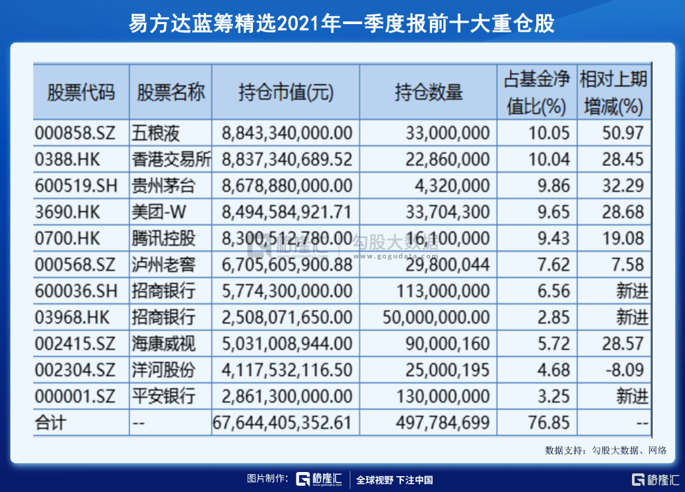 年内公募基金自购近16亿元 股票型基金成自购主力