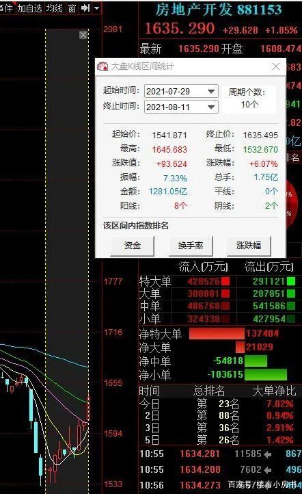 巴菲特发行2633亿日元债券 或释放看多日股信号