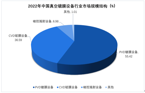 结构持续优化 科创债扩容势头强劲