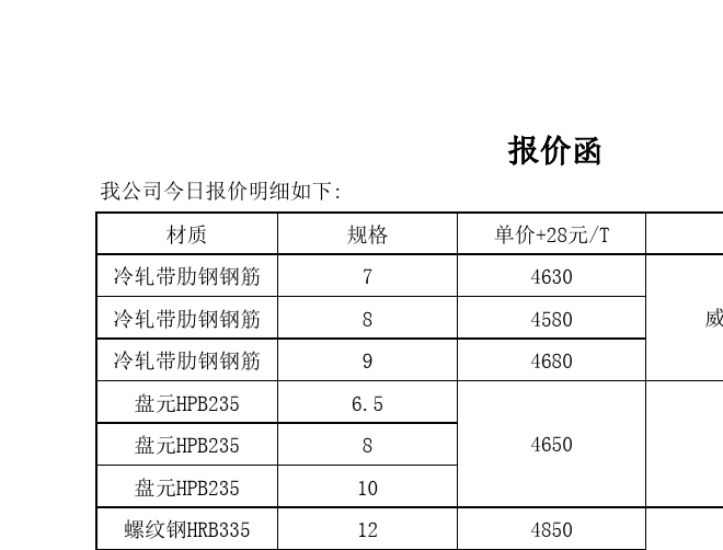 2024年4月19日今日广州螺纹钢最新价格查询