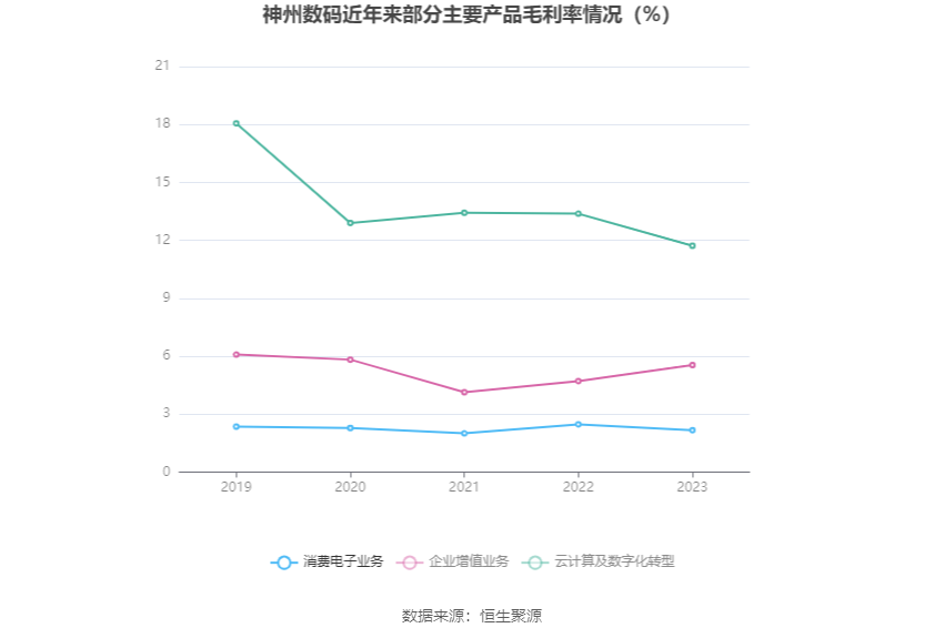 科创板两融余额998.10亿元 较上一交易日环比减少5.79亿元