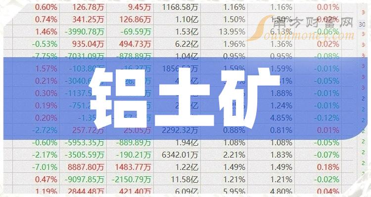 2024年4月24日今日宁波冷轧盒板价格最新行情走势