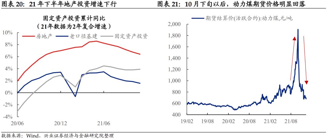 债市收盘|国债现券卖长买短，短端现券收复昨日“失地”