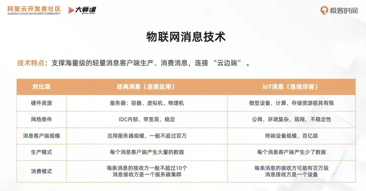 荣耀Q1中国市场份额超过17%，IDC：AI成为关键增长引擎