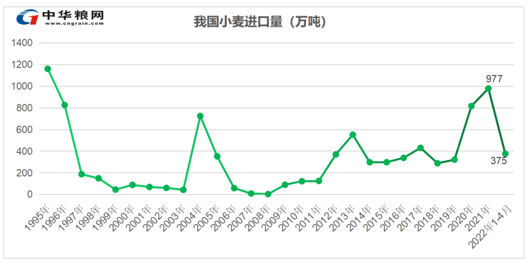 2024年4月26日最新唐山翼缘板价格行情走势查询