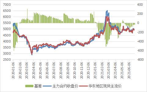 4月26日乙二醇期货持仓龙虎榜分析：多空双方均呈进场态势