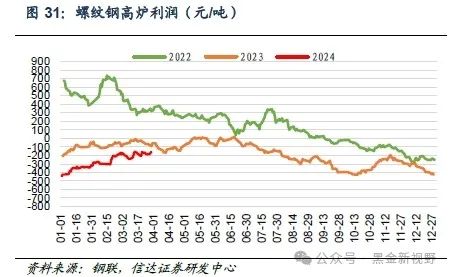 2024年4月28日今日废钢价格多少钱一吨