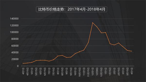 2024年4月29日最新绍兴盘螺价格行情走势查询